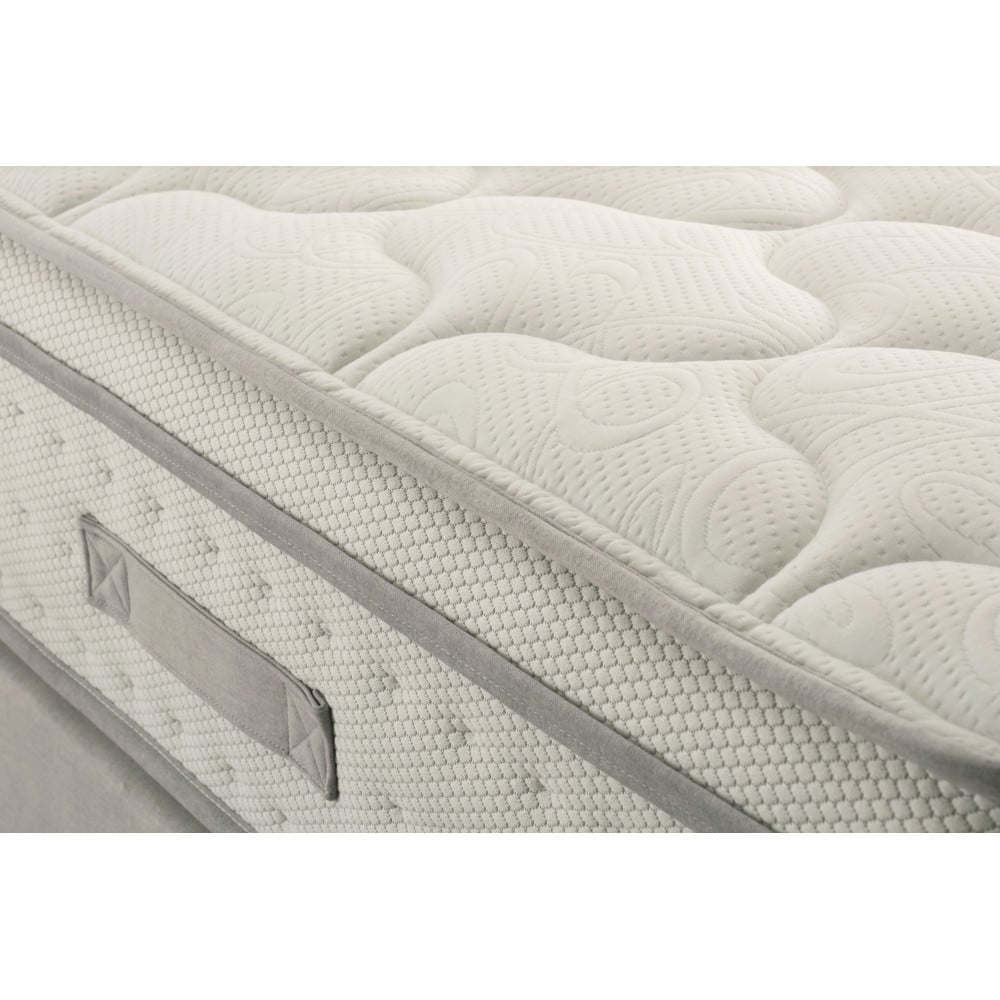 Close up image of a gel pocket mattress